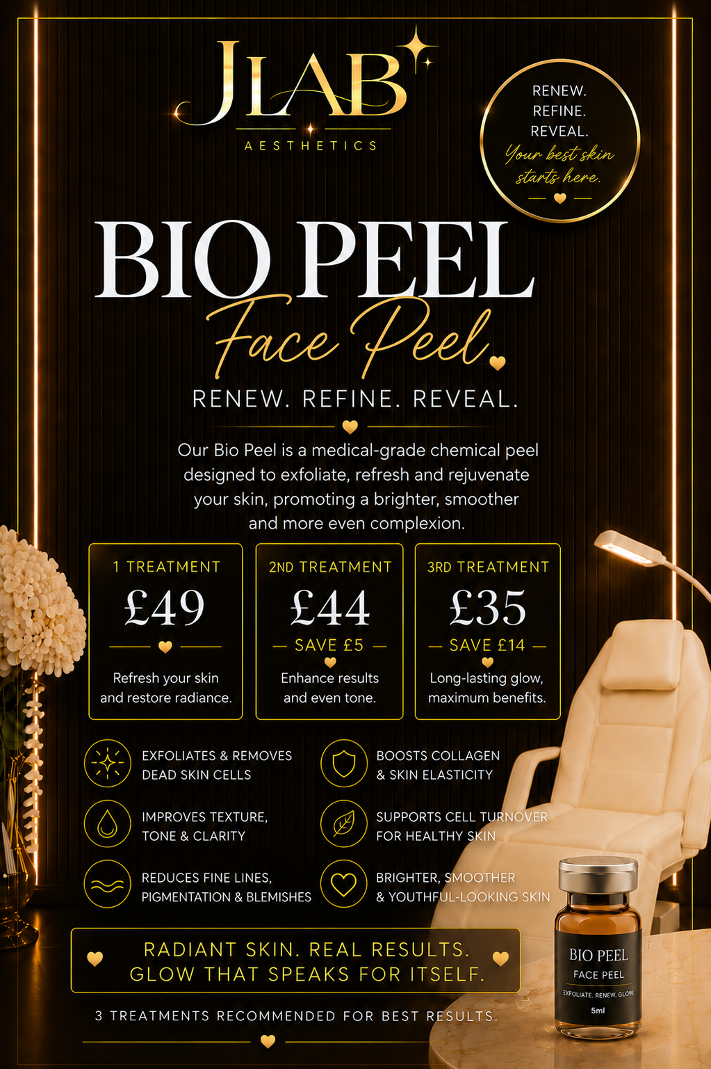 Lip enhancement Face Peel JLAB, Burton on Trent