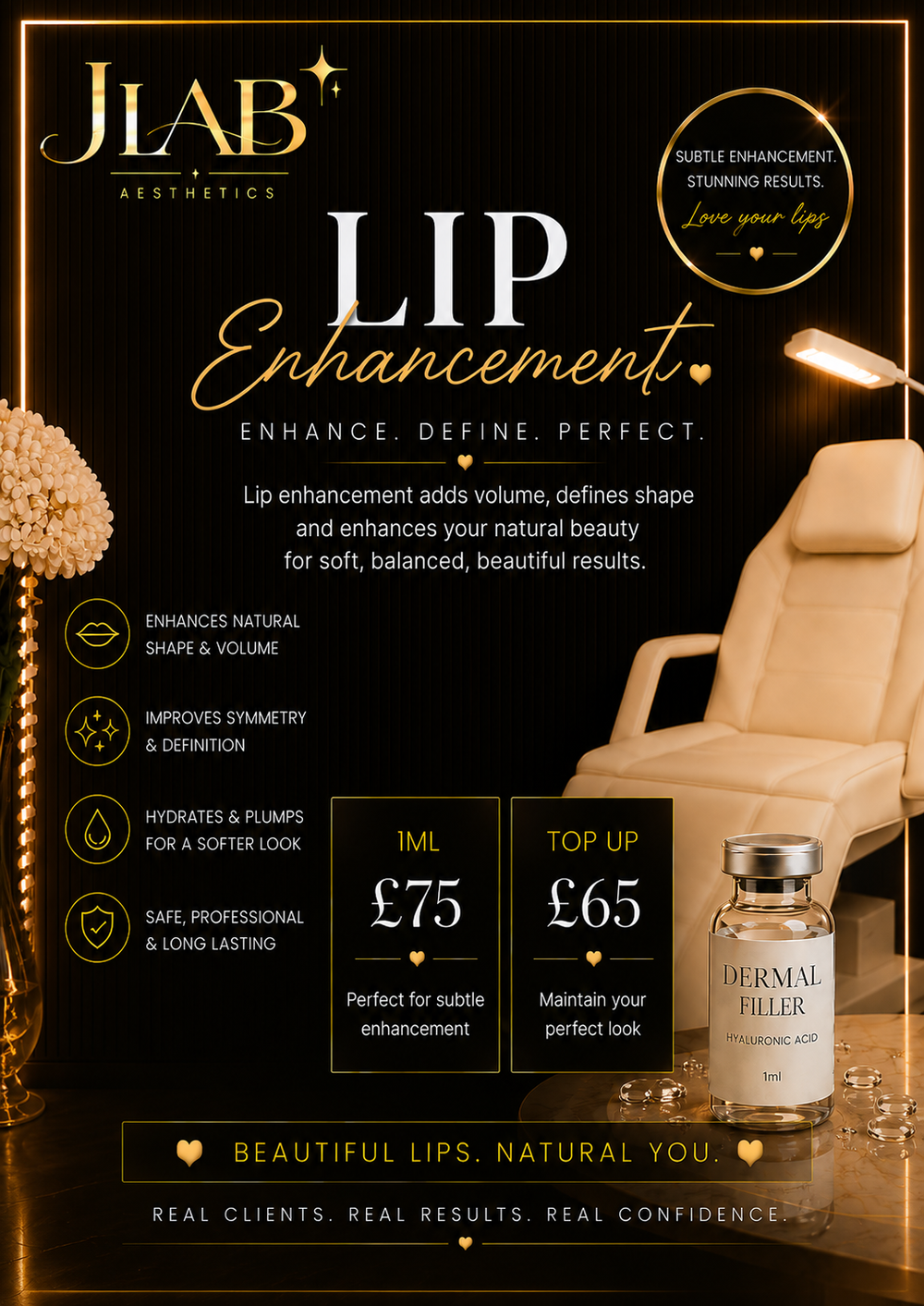 Lip enhancement anti wrinkle treatment JLAB Burton