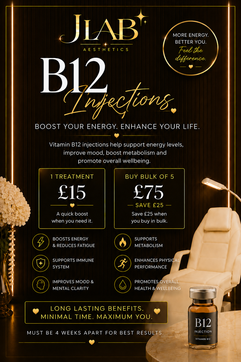 Anti Wrinkle Vitamin b12 injections in Burton