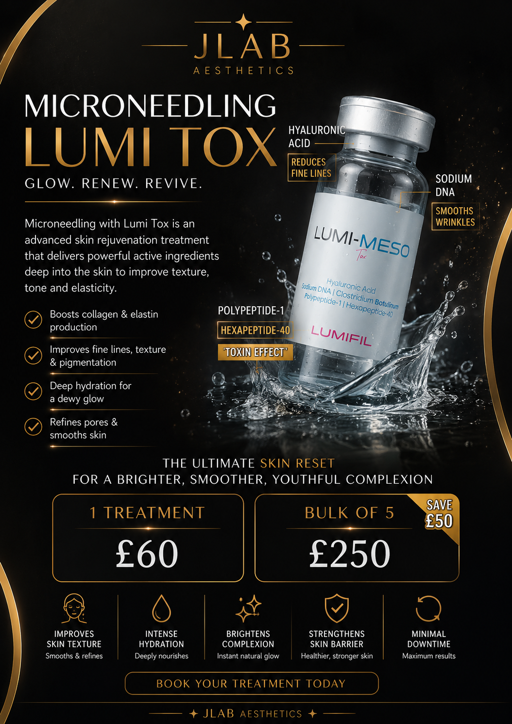 microneedling lumitox