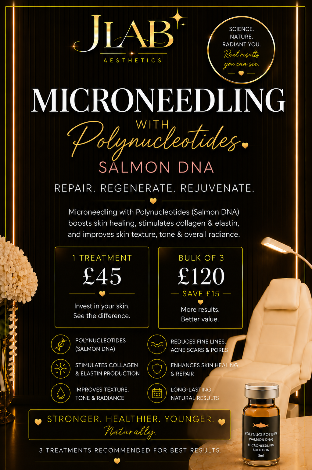 microneedling polynucleotides