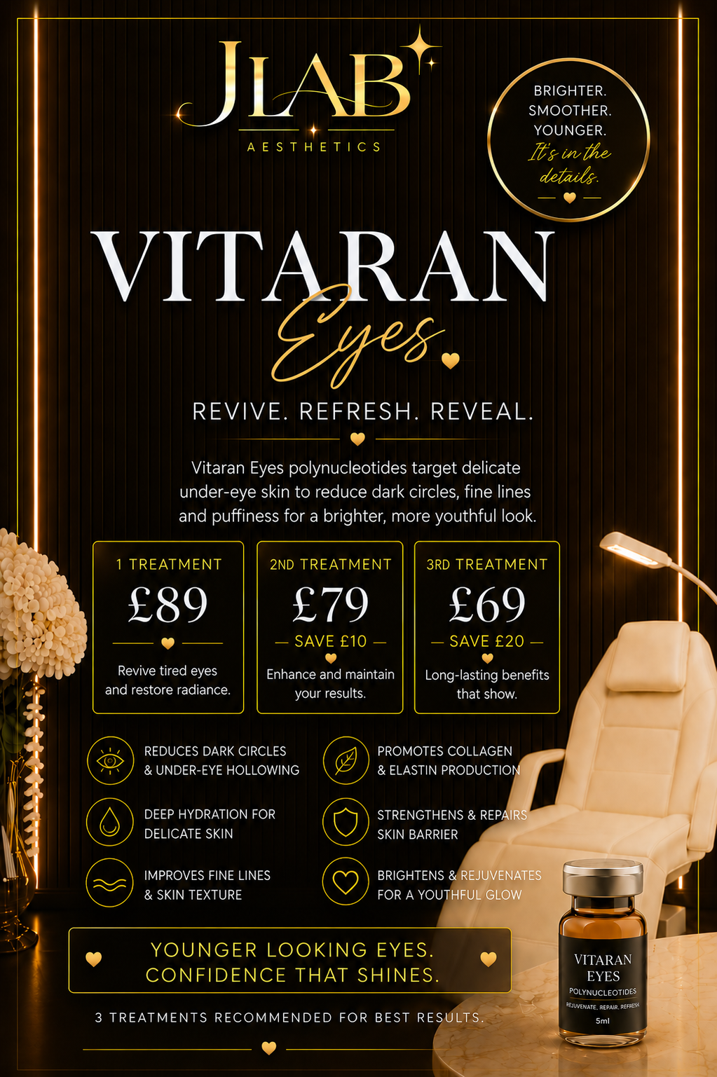 vitaran eyes from Jlabs Burton