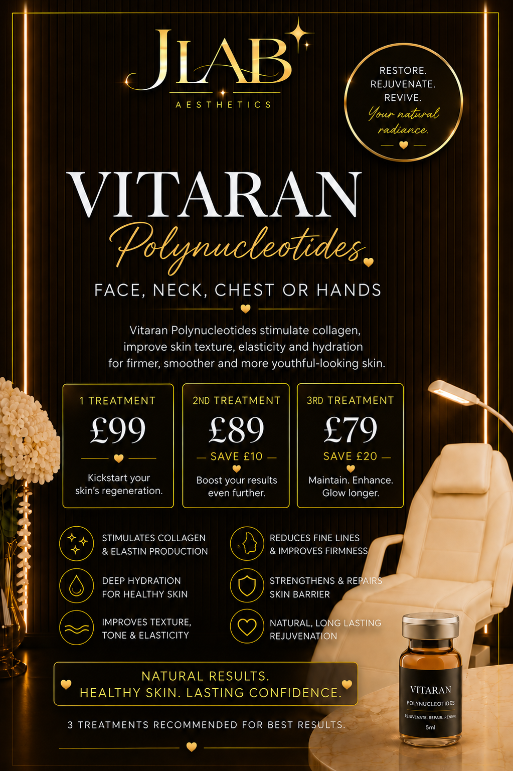 Anti Wrinkle Repair your skin vitaran at Jlabs Burton